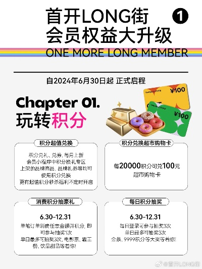 玩转vip.sdo.com,2026年盛大会员充值新规与隐藏福利大公开 玩转vip.sdo.com,2026年盛大会员充值新规与隐藏福利大公开