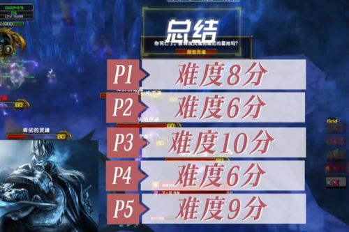 魔兽世界冰冠堡垒H模式开荒指南，橙斧任务与巫妖王打法详解