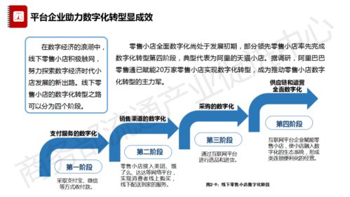 Get Over It通关捷径，别再用蛮力硬磕，物理机制才是王道