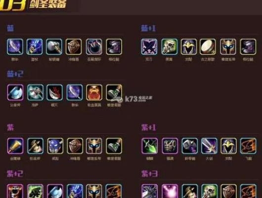 剑圣天赋加点图2026版，暴力输出流与生存流的终极抉择