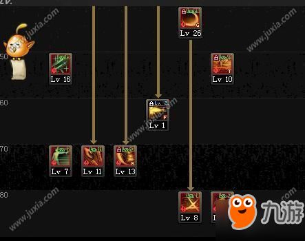 剑士加点怎么配才不废?三套主流流派实战数据实测 剑士加点怎么配才不废?三套主流流派实战数据实测