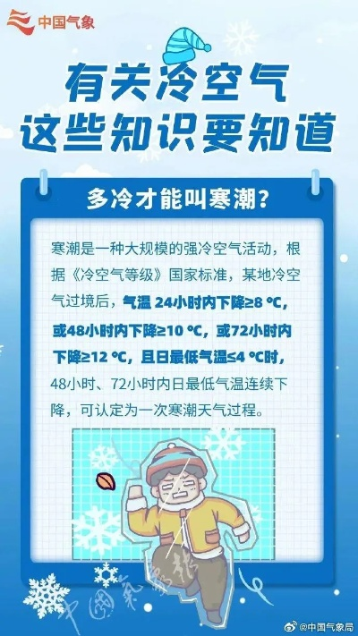 2024冷冬预警?极寒天气下玩家的硬件养护与舒适进阶指南 2024冷冬预警?极寒天气下玩家的硬件养护与舒适进阶指南