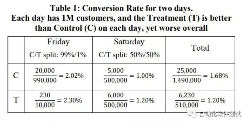 Balatro凭证强度排行,哪些值得优先选? Balatro凭证强度排行,哪些值得优先选?