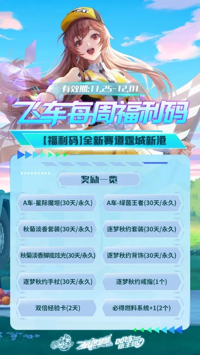 别错过!QQ飞车回归奖励网站2026最强福利领取指南 别错过!QQ飞车回归奖励网站2026最强福利领取指南