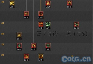 85魔道学者怎么加点？揭秘大成功率与TP分配的刷图终极方案