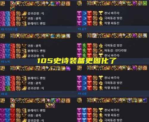 2026年DNF自定义史诗改版，4词条毕业路线与主流流派深度解析