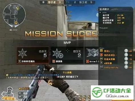 CF高手揭秘,如何突破瓶颈期?枪法意识双飞升秘籍 CF高手揭秘,如何突破瓶颈期?枪法意识双飞升秘籍