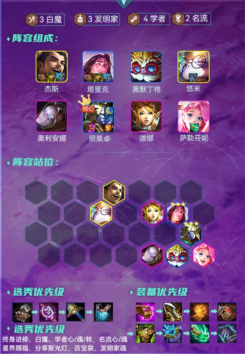 勇者部落跑法大揭秘,告别低效挂机,2026年最强推图阵容推荐 勇者部落跑法大揭秘,告别低效挂机,2026年最强推图阵容推荐