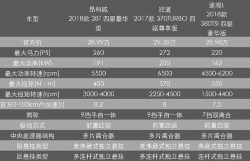 2026年骨戒还值得买吗？深度解析百分比职业神戒的实战价值