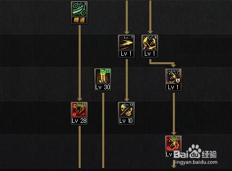鬼泣二次觉醒怎么玩？黑暗君主全方位实战解析与隐藏机制