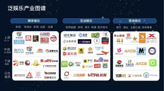 昱泉国际携手花叮娱乐 经典IP战略合作深化布局 昱泉国际携手花叮娱乐 经典IP战略合作深化布局