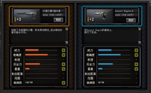 迷彩沙鹰值得入手吗？2026年实战评测与获取全攻略