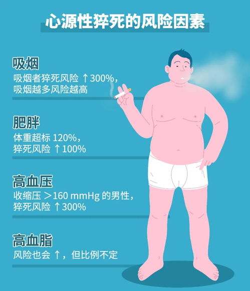 别忽视!身体这些求救信号提醒你该休息了 别忽视!身体这些求救信号提醒你该休息了