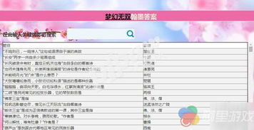 诛仙答题怎么拿满分？科举答题器与答案速查手册