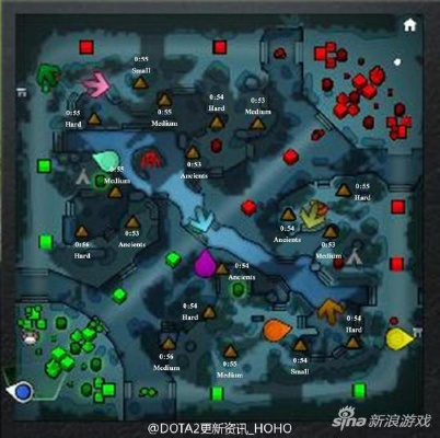 Dota 2游廊地图全收录，除了MOBA还能怎么玩？