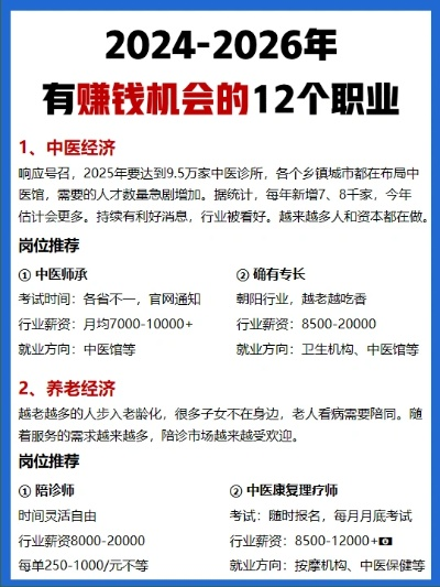 别再瞎肝了！揭秘2026年最赚钱的副职业搬砖套路