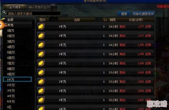 DNF南部溪谷要疲劳吗？2026搬砖收益与疲劳分配全解