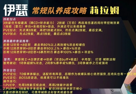 伊瑟3月从零保姆教学，新手必看攻略
