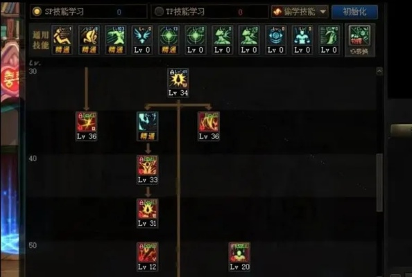 2026年狂战士怎么加点最强？主流流派实战与避坑指南