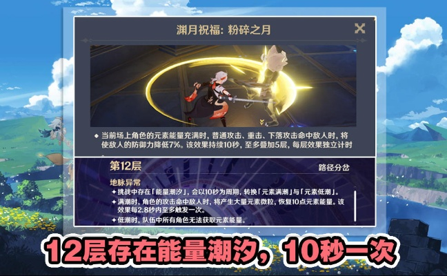 原神深渊奈芙尔使用率下滑,月感电是版本答案? 原神深渊奈芙尔使用率下滑,月感电是版本答案?