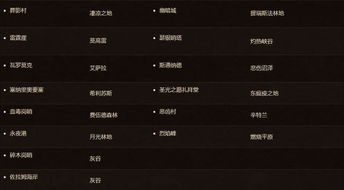 稀缺资格！CF体验服官网下载地址及2026年抢先玩实战指南