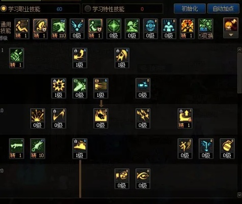 2026年DNF女大枪PK怎么加点？T0级压制流与浮空流深度解析