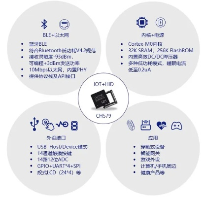 70美元！CRKD专业控制器发布，功能丰富满足硬核玩家