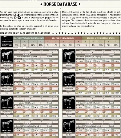 Crimson Desert布里安托马匹获取全攻略