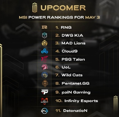 Midnight S1世界首杀第二日，五首领告破，四强敌待战