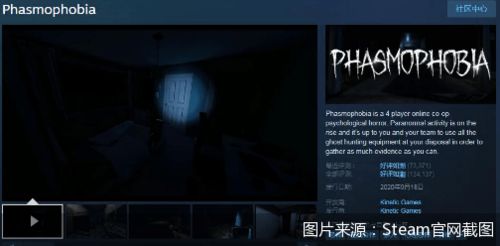 2026年最新恐怖名字类型大盘点，如何用ID吓哭全网玩家？