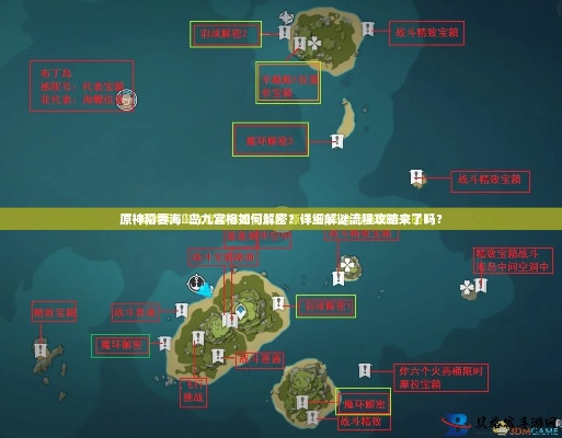 原神海祇岛解密卡关？2026最新阴阳术与隐藏宝箱速通指南
