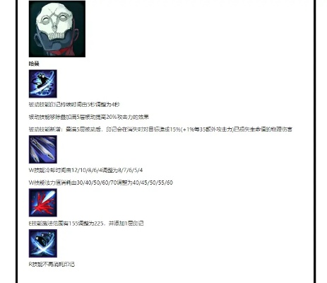 Imba食尸鬼出什么装备?揭秘T0级一刀流暴力打法 Imba食尸鬼出什么装备?揭秘T0级一刀流暴力打法