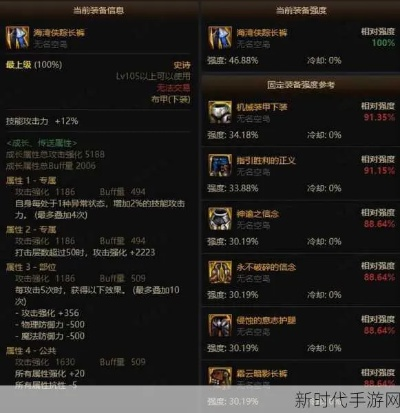 DNF百科全书揭秘,如何低成本打造神界T0级自定义装备? DNF百科全书揭秘,如何低成本打造神界T0级自定义装备?