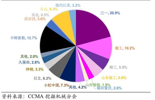2026年RF Online芯片战争怎么赢？种族克制与采矿致富全揭秘