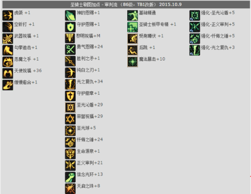 2026年DNF审判圣骑士怎么加点？神界版本34C纯奶双流派解析