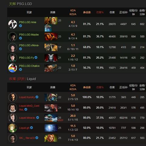 斧王绝活哥教学,反击螺旋机制与跳吼斩杀的实战全解 斧王绝活哥教学,反击螺旋机制与跳吼斩杀的实战全解