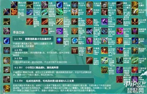 云顶之弈S1回归，揭秘初代版本T0级霸主阵容与运营