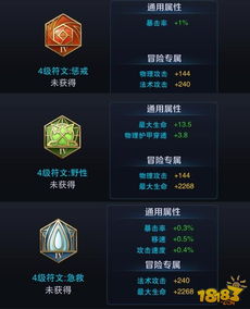 2026赛季LOL攻击符文怎么配?独家解析征服者与致命节奏取舍 2026赛季LOL攻击符文怎么配?独家解析征服者与致命节奏取舍