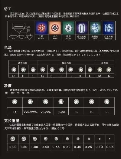 2026年肯瑞托戒指怎么选?全职业WCL数据级避坑指南 2026年肯瑞托戒指怎么选?全职业WCL数据级避坑指南