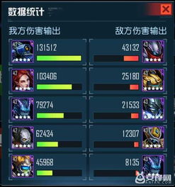 时之初始开局怎么玩？2026最新平民T0阵容与资源分配实录