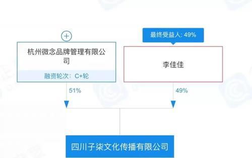 停更3月却上央视？深度解析李子柒复出背后的流量密码与变现逻辑