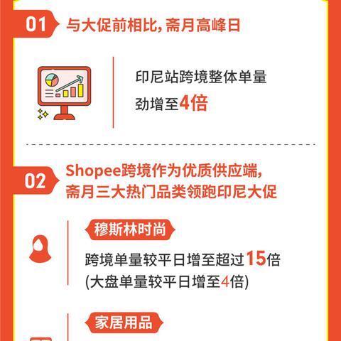 春季大促,Iniu 10000mAh 45W移动电源亚马逊11.99美元抢购 春季大促,Iniu 10000mAh 45W移动电源亚马逊11.99美元抢购