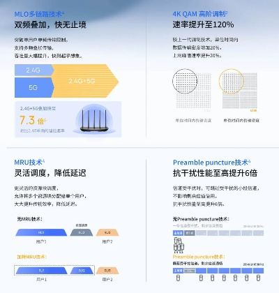 Wi-Fi 7路由新选择,TP-Link Deco 7 Pro BE10000限时直降35% Wi-Fi 7路由新选择,TP-Link Deco 7 Pro BE10000限时直降35%