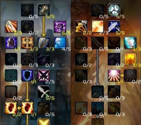 2026年圣骑加点终极指南，三套主流流派实战测评