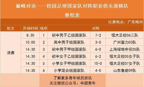 龙OL职业怎么选最强？2026年最新T0梯队推荐与实战避坑指南