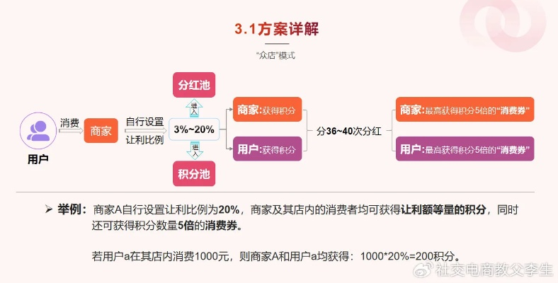 押镖关双收益真相?策划揭秘金钱产出核心因素! 押镖关双收益真相?策划揭秘金钱产出核心因素!