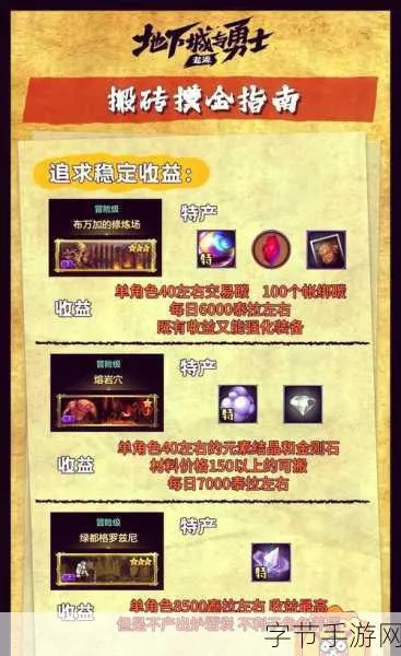 DNF周五活动怎么玩？神界版本摸金与搬砖收益全攻略