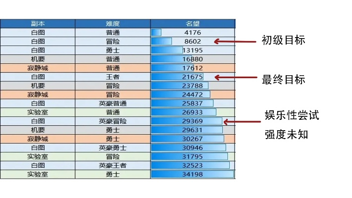 2026年N服怎么选?职业搬砖与避坑指南深度解析 2026年N服怎么选?职业搬砖与避坑指南深度解析