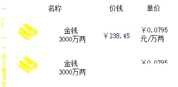 梦幻西游2好玩吗？2026年平民搬砖与氪金收益深度实测