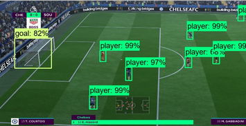 揭秘FIFA 20神级阵型，低成本组建顶级豪门攻略